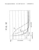 REFRIGERATION CYCLE APPARATUS diagram and image