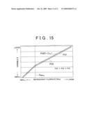 REFRIGERATION CYCLE APPARATUS diagram and image