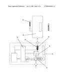 AUTOMATED SYSTEMS AND METHODS FOR DETECTION OF CHEMICAL COMPOUNDS diagram and image