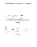 AUTOMATED SYSTEMS AND METHODS FOR DETECTION OF CHEMICAL COMPOUNDS diagram and image