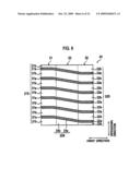 SOLAR CELL MODULE diagram and image