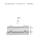 SOLAR CELL AND METHOD OF MANUFACTURING THE SAME diagram and image