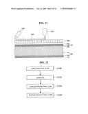 SOLAR CELL AND METHOD OF MANUFACTURING THE SAME diagram and image