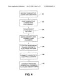 AUTONOMOUS ELECTROCHEMICAL ACTUATION OF MICROFLUIDIC CIRCUITS diagram and image