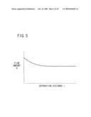 THROTTLING STRUCTURE FOR USE IN A FLUID PRESSURE DEVICE diagram and image