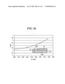 Process gas introducing mechanism and plasma processing device diagram and image