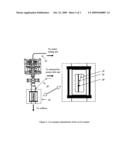 SELECTIVE ZONAL TESTING USING A COILED TUBING DEPLOYED SUBMERSIBLE PUMP diagram and image