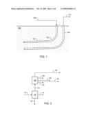 METHOD FOR TREATING A HYDROCARBON CONTAINING FORMATION diagram and image