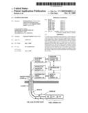 Intervention Rod diagram and image