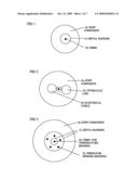 Intervention Rod diagram and image