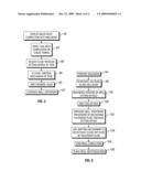 System and Method for Controlling Placement and Flow at Multiple Gravel Pack Zones in a Wellbore diagram and image