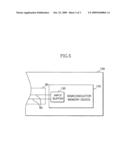 CIRCUIT BOARD AND SEMICONDUCTOR INTEGRATED CIRCUIT MODULE INCLUDING THE SAME diagram and image