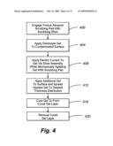 ELECTRODECONTAMINATION OF CONTAMINATED SURFACES diagram and image