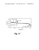 ELECTRODECONTAMINATION OF CONTAMINATED SURFACES diagram and image