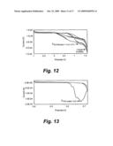 ELECTRODECONTAMINATION OF CONTAMINATED SURFACES diagram and image