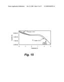 ELECTRODECONTAMINATION OF CONTAMINATED SURFACES diagram and image