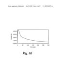 ELECTRODECONTAMINATION OF CONTAMINATED SURFACES diagram and image