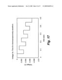 ELECTRODECONTAMINATION OF CONTAMINATED SURFACES diagram and image