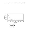 ELECTRODECONTAMINATION OF CONTAMINATED SURFACES diagram and image