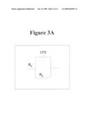 Polymer based biosensor diagram and image