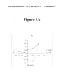 Polymer based biosensor diagram and image