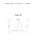 Polymer based biosensor diagram and image