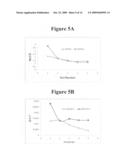 Polymer based biosensor diagram and image