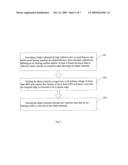 Method for preventing fencing during process of forming an air-bearing surface on a slider substrate diagram and image