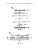 METHOD FOR PRODUCING CONTOURED COMPOSITE STRUCTURES AND STRUCTURES PRODUCED THEREBY diagram and image