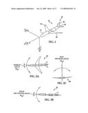 LINE TRANSFER SYSTEM FOR AIRPLANE diagram and image