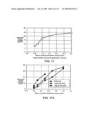 ION BEAM APPARATUS AND METHOD EMPLOYING MAGNETIC SCANNING diagram and image