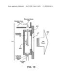 ION BEAM APPARATUS AND METHOD EMPLOYING MAGNETIC SCANNING diagram and image