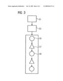 Particle therapy system, method for determining control parameters of such a therapy system, radiation therapy planning device and irradiation method diagram and image