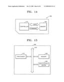 Non-volatile memory device and method of fabricating the same diagram and image