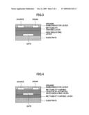 LAMINATED STRUCTURE, ELECTRONIC ELEMENT USING THE SAME, MANUFACTURING METHOD THEREFOR, ELECTRONIC ELEMENT ARRAY, AND DISPLAY UNIT diagram and image