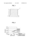 ORGANIC LIGHT EMITTING DIODE AND DISPLAY USING THE SAME diagram and image