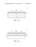 Integrating CMOS and Optical Devices on a Same Chip diagram and image