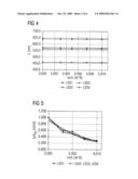 Optoelectronic Componet Which Emits Electromagnetic Radiation, and Method for Production of an Optoelectronic Component diagram and image