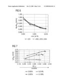 Optoelectronic Componet Which Emits Electromagnetic Radiation, and Method for Production of an Optoelectronic Component diagram and image