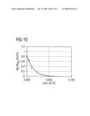 Optoelectronic Componet Which Emits Electromagnetic Radiation, and Method for Production of an Optoelectronic Component diagram and image