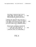 LED CHIP PACKAGE STRUCTURE USING A SUBSTRATE AS A LAMPSHADE AND METHOD FOR MAKING THE SAME diagram and image