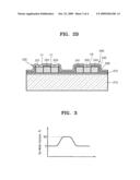 CMOS transistor using germanium condensation and method of fabricating the same diagram and image
