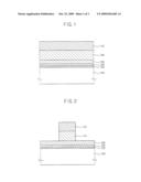 Non-Volatile Memory Devices diagram and image