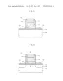 Non-Volatile Memory Devices diagram and image