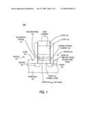 USE OF SILICON-RICH NITRIDE IN A FLASH MEMORY DEVICE diagram and image