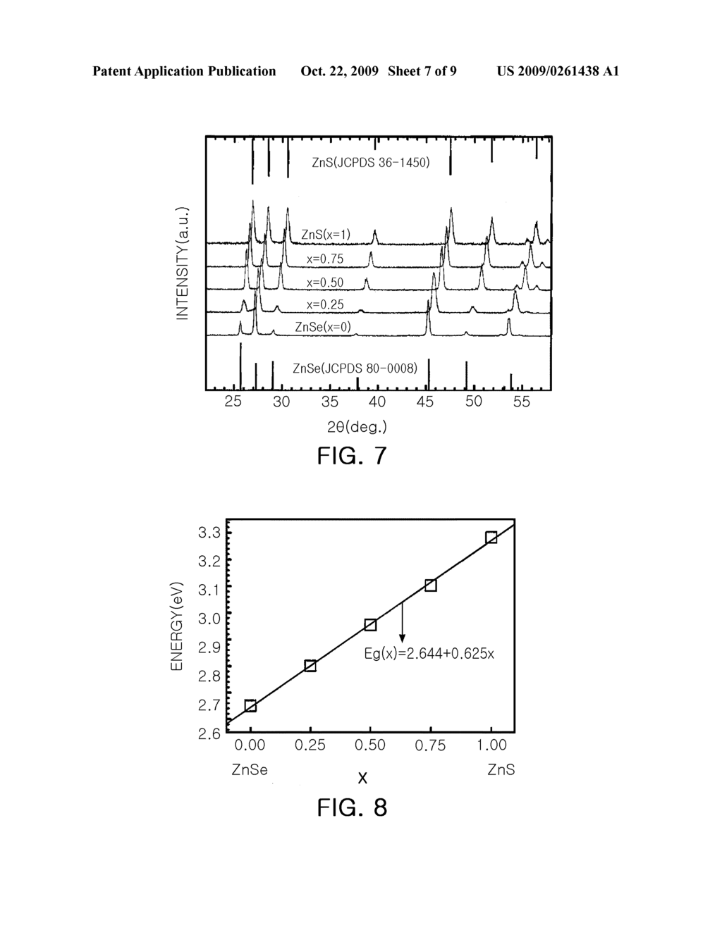 VISIBLE-RANGE SEMICONDUCTOR NANOWIRE-BASED PHOTOSENSOR AND METHOD FOR MANUFACTURING THE SAME - diagram, schematic, and image 08