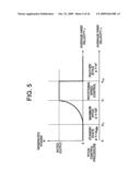 Wind Power Generation System And Operation Method Thereof diagram and image