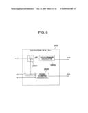 Wind Power Generation System And Operation Method Thereof diagram and image