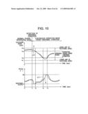 Wind Power Generation System And Operation Method Thereof diagram and image