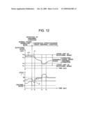 Wind Power Generation System And Operation Method Thereof diagram and image